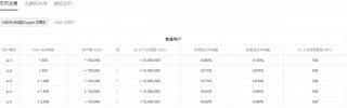 欧意app下载v6.066_欧意易交易所最新版下载链接