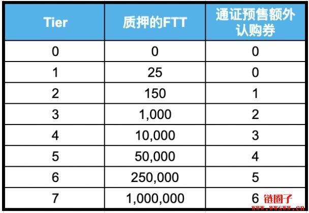 bibo（bibo交易所app下载最新版）-第19张图片-欧易下载