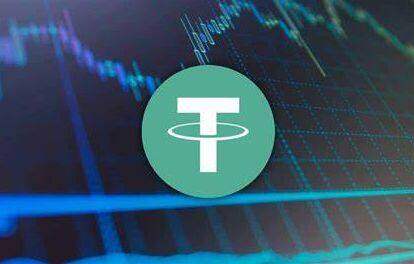 官网下载usdt交易平台 USDT交易所最新版v8.1.6-第4张图片-欧易下载