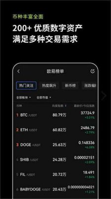 欧意易交易app最新版本 欧意易交易所v6.13.0下载-第3张图片-欧易下载