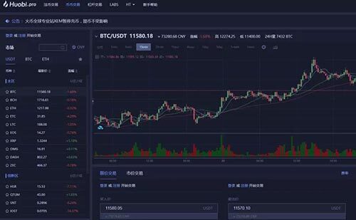 火币、币安、gatb.io、okb 交易平台手续费、价格、优缺点汇总-第1张图片-欧易下载