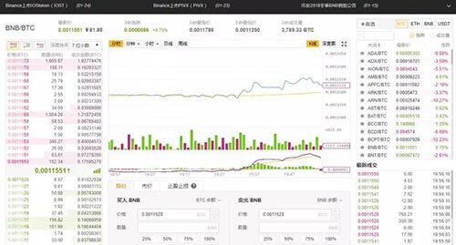 火币、币安、gatb.io、okb 交易平台手续费、价格、优缺点汇总-第2张图片-欧易下载