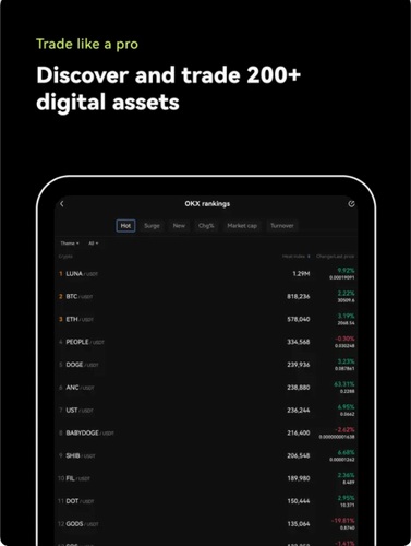 比特币最新行情app下载_欧意比特币交易所下载-第1张图片-欧易下载