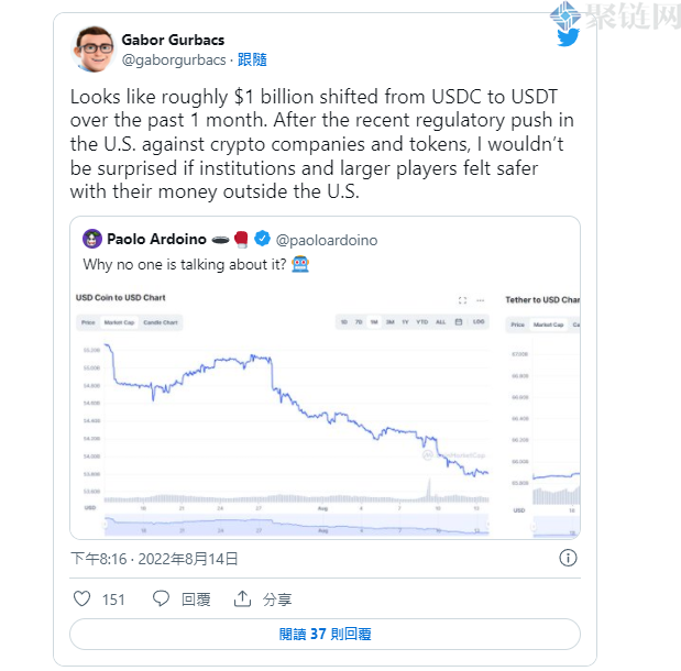 USDC冻结用户钱包！投资者纷纷撤资转投USDT-第1张图片-欧易下载