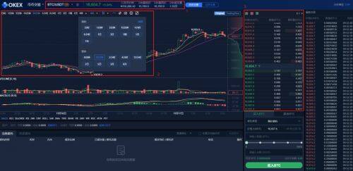 欧意易易交易平台币币交易教程-第7张图片-欧易下载