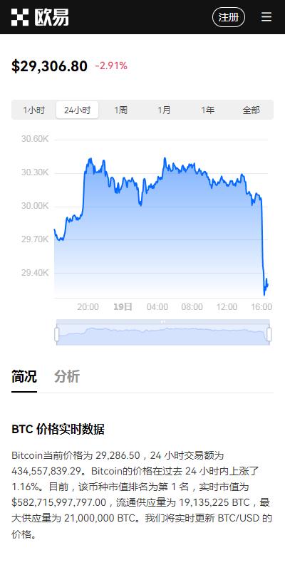 huobi交易所安全版下载登录_欧意交易所专业版下载入口V6.1.13