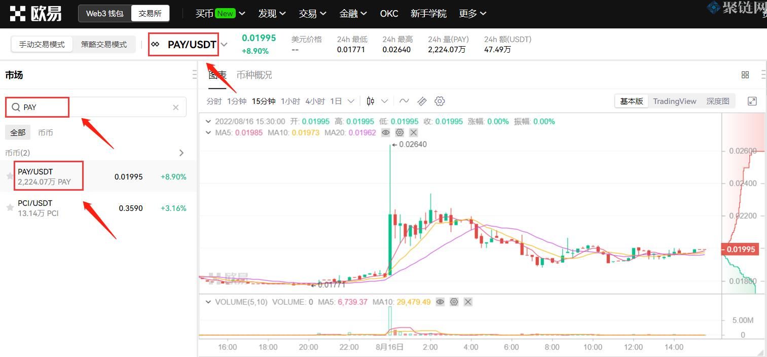 PAY币怎么买？PAY币买入和交易教程
